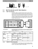 Preview for 48 page of Omron NT - 10-1993 Operation Manual