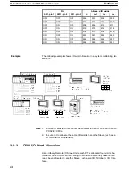 Предварительный просмотр 49 страницы Omron NT - 10-1993 Operation Manual