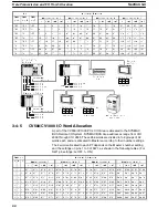 Предварительный просмотр 51 страницы Omron NT - 10-1993 Operation Manual