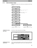 Предварительный просмотр 66 страницы Omron NT - 10-1993 Operation Manual