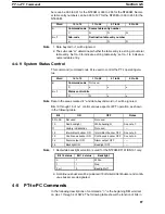 Предварительный просмотр 93 страницы Omron NT - 10-1993 Operation Manual