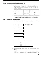 Preview for 99 page of Omron NT - 10-1993 Operation Manual