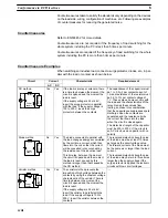 Preview for 15 page of Omron NT-DRT21 Operation Manual