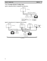 Предварительный просмотр 24 страницы Omron NT-DRT21 Operation Manual