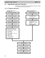 Предварительный просмотр 31 страницы Omron NT-DRT21 Operation Manual