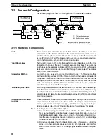 Предварительный просмотр 37 страницы Omron NT-DRT21 Operation Manual