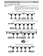 Preview for 44 page of Omron NT-DRT21 Operation Manual