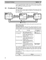 Предварительный просмотр 77 страницы Omron NT-DRT21 Operation Manual