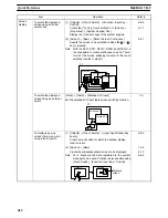 Preview for 428 page of Omron NT-SERIES - SUPPORT TOOL FOR WINDOWS V4 Operation Manual