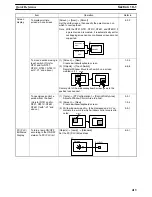 Preview for 429 page of Omron NT-SERIES - SUPPORT TOOL FOR WINDOWS V4 Operation Manual