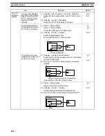 Preview for 430 page of Omron NT-SERIES - SUPPORT TOOL FOR WINDOWS V4 Operation Manual