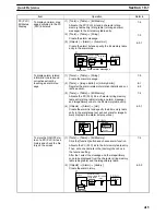 Preview for 431 page of Omron NT-SERIES - SUPPORT TOOL FOR WINDOWS V4 Operation Manual