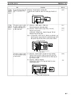 Preview for 433 page of Omron NT-SERIES - SUPPORT TOOL FOR WINDOWS V4 Operation Manual