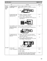 Preview for 441 page of Omron NT-SERIES - SUPPORT TOOL FOR WINDOWS V4 Operation Manual