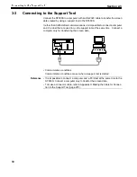 Предварительный просмотр 44 страницы Omron NT-series Operation Manual