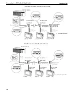 Предварительный просмотр 68 страницы Omron NT-series Operation Manual