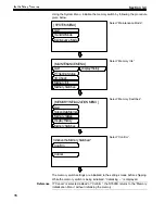 Preview for 92 page of Omron NT-series Operation Manual