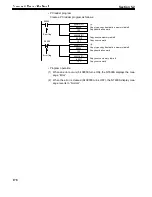 Предварительный просмотр 192 страницы Omron NT-series Operation Manual