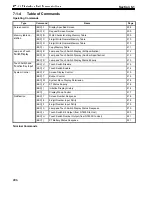 Preview for 220 page of Omron NT-series Operation Manual