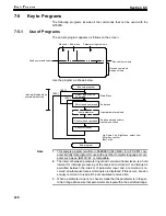 Preview for 242 page of Omron NT-series Operation Manual