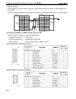 Предварительный просмотр 283 страницы Omron NT-series Operation Manual