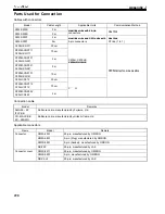 Предварительный просмотр 303 страницы Omron NT-series Operation Manual