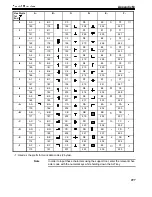 Preview for 310 page of Omron NT-series Operation Manual