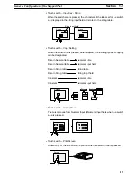 Preview for 27 page of Omron NT - SUPPORT TOOL FOR WINDOWS V4 Operation Manual