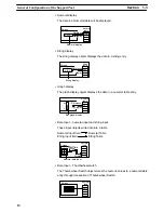 Preview for 28 page of Omron NT - SUPPORT TOOL FOR WINDOWS V4 Operation Manual