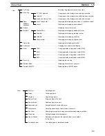 Preview for 37 page of Omron NT - SUPPORT TOOL FOR WINDOWS V4 Operation Manual