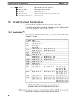 Preview for 40 page of Omron NT - SUPPORT TOOL FOR WINDOWS V4 Operation Manual