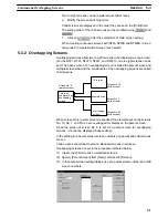 Preview for 104 page of Omron NT - SUPPORT TOOL FOR WINDOWS V4 Operation Manual