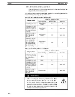 Preview for 177 page of Omron NT - SUPPORT TOOL FOR WINDOWS V4 Operation Manual