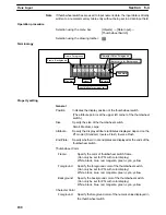 Preview for 201 page of Omron NT - SUPPORT TOOL FOR WINDOWS V4 Operation Manual