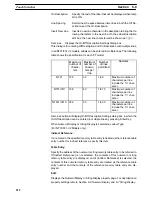 Preview for 225 page of Omron NT - SUPPORT TOOL FOR WINDOWS V4 Operation Manual