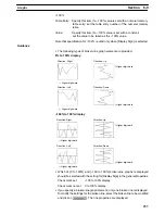 Preview for 250 page of Omron NT - SUPPORT TOOL FOR WINDOWS V4 Operation Manual