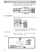 Preview for 253 page of Omron NT - SUPPORT TOOL FOR WINDOWS V4 Operation Manual