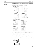 Preview for 256 page of Omron NT - SUPPORT TOOL FOR WINDOWS V4 Operation Manual