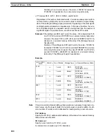 Preview for 293 page of Omron NT - SUPPORT TOOL FOR WINDOWS V4 Operation Manual