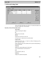 Preview for 328 page of Omron NT - SUPPORT TOOL FOR WINDOWS V4 Operation Manual