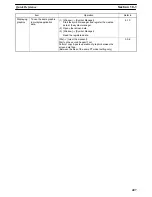 Preview for 418 page of Omron NT - SUPPORT TOOL FOR WINDOWS V4 Operation Manual