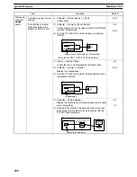 Preview for 419 page of Omron NT - SUPPORT TOOL FOR WINDOWS V4 Operation Manual