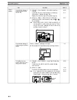 Preview for 421 page of Omron NT - SUPPORT TOOL FOR WINDOWS V4 Operation Manual