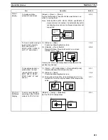 Preview for 422 page of Omron NT - SUPPORT TOOL FOR WINDOWS V4 Operation Manual