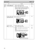 Preview for 427 page of Omron NT - SUPPORT TOOL FOR WINDOWS V4 Operation Manual