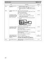 Preview for 429 page of Omron NT - SUPPORT TOOL FOR WINDOWS V4 Operation Manual