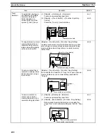 Preview for 431 page of Omron NT - SUPPORT TOOL FOR WINDOWS V4 Operation Manual