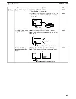 Preview for 432 page of Omron NT - SUPPORT TOOL FOR WINDOWS V4 Operation Manual