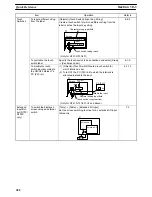 Preview for 433 page of Omron NT - SUPPORT TOOL FOR WINDOWS V4 Operation Manual