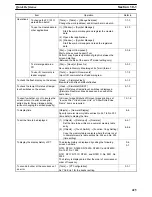 Preview for 436 page of Omron NT - SUPPORT TOOL FOR WINDOWS V4 Operation Manual